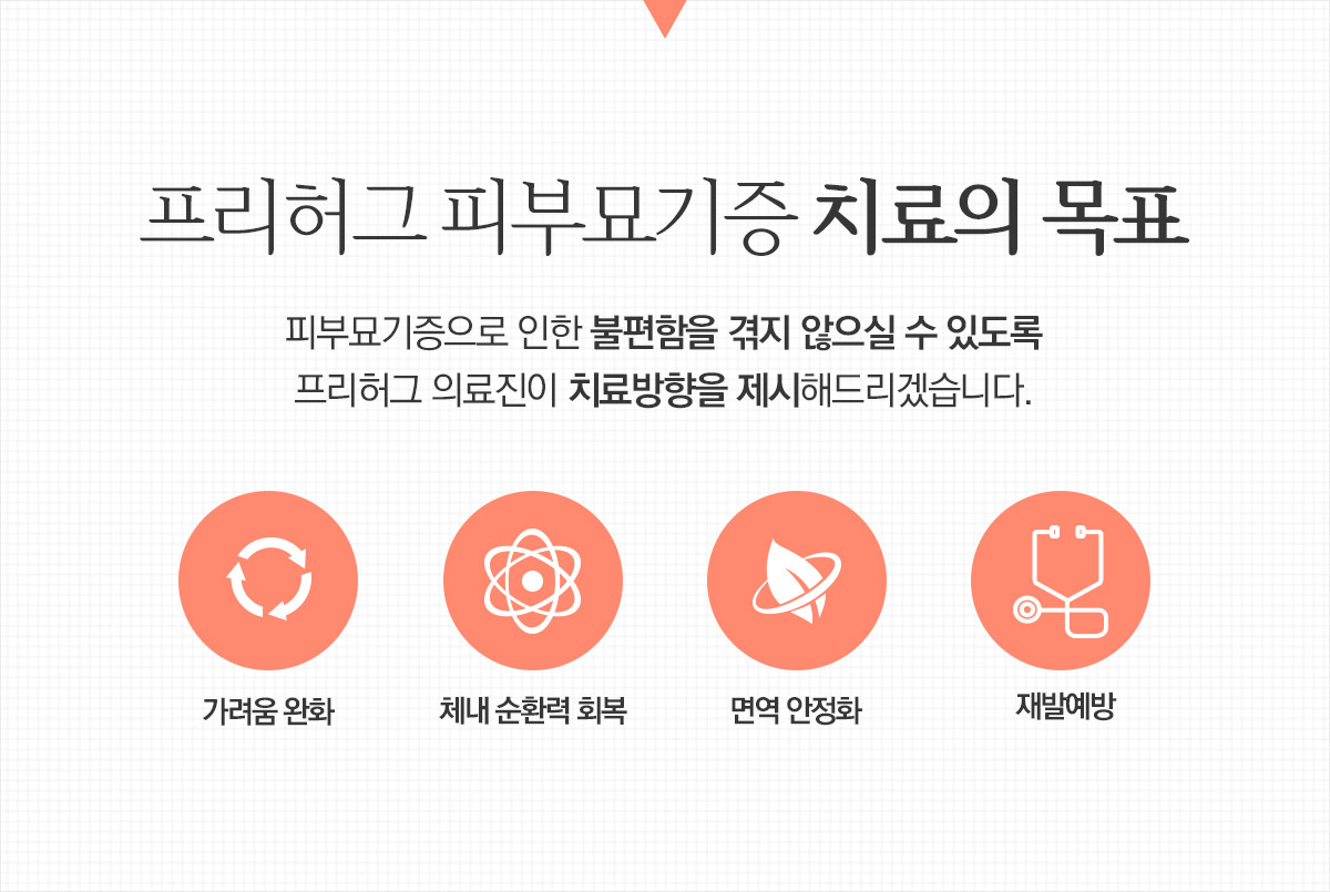 프리허그 피부묘기증 치료의 목표