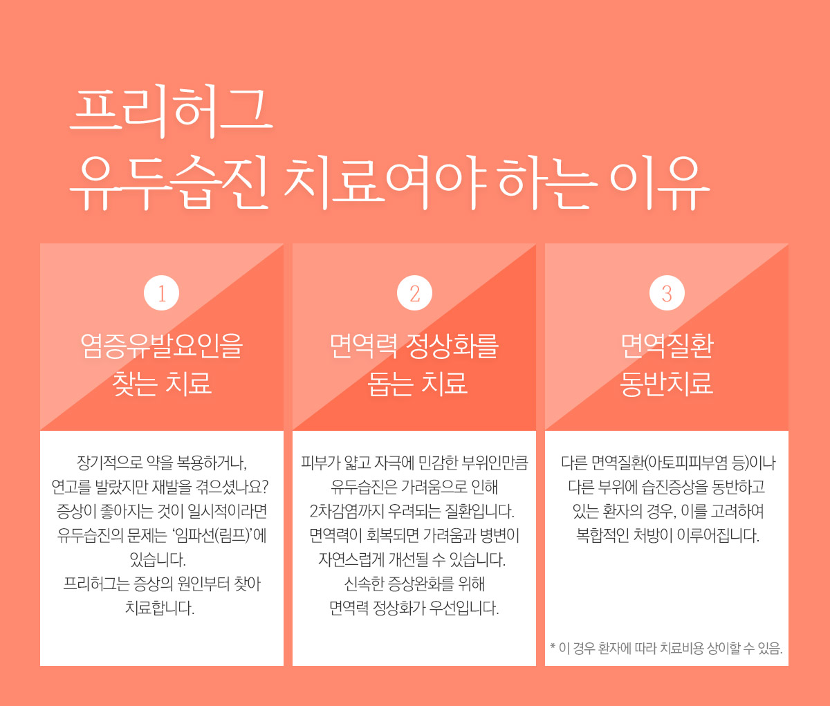 프리허그 유두습진 치료여야 하는 이유