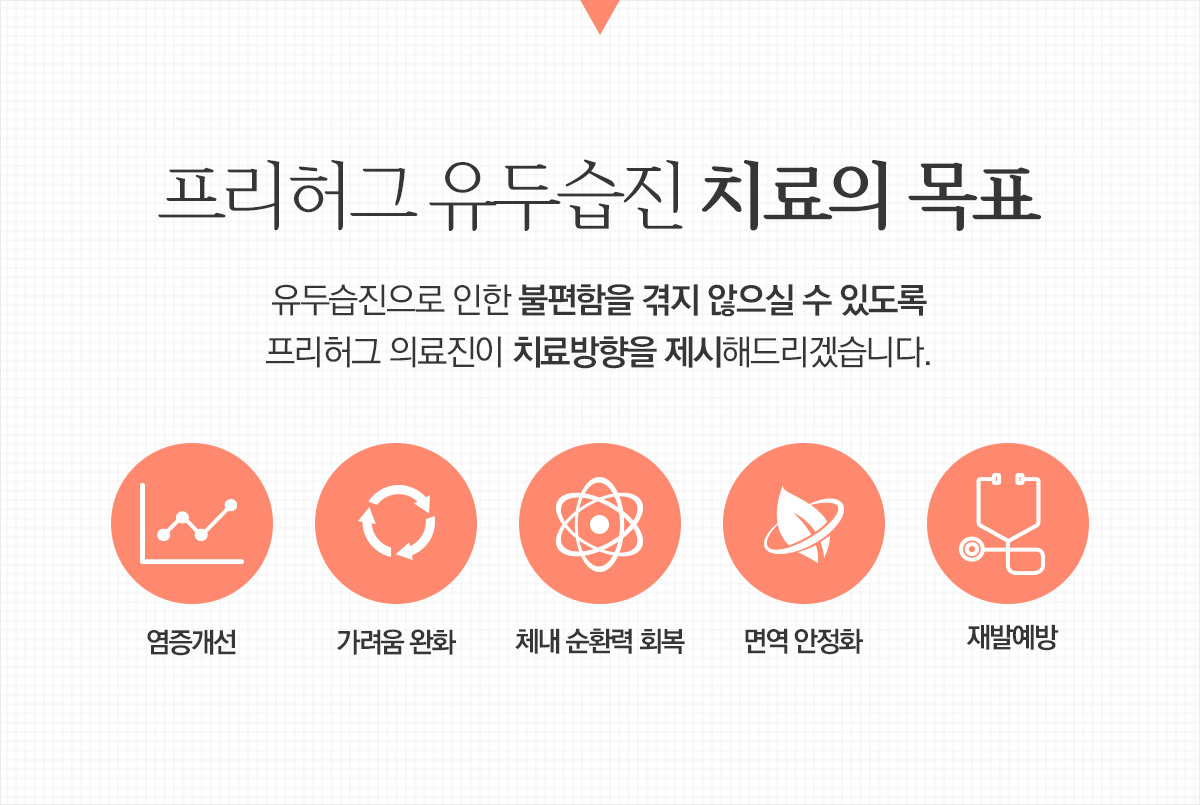 프리허그 유두습진 치료의 목표