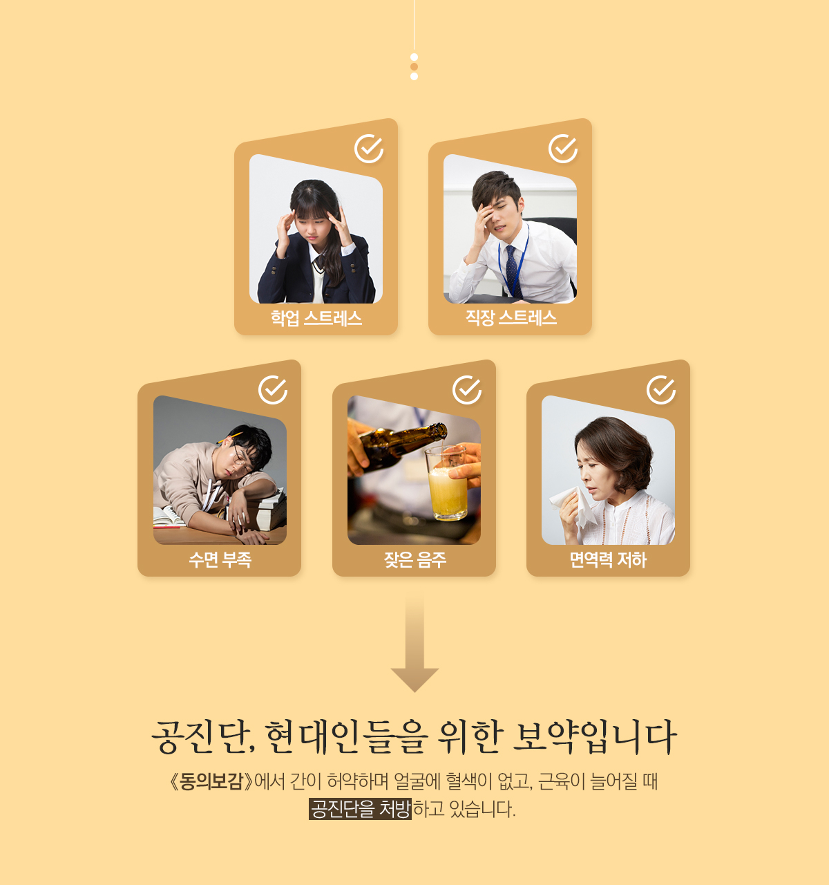 공진단