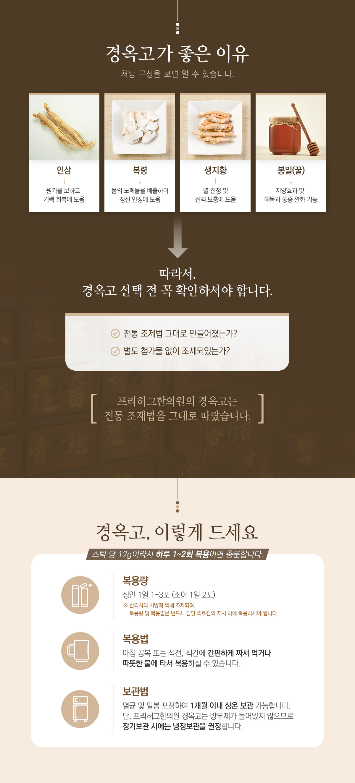 경옥고