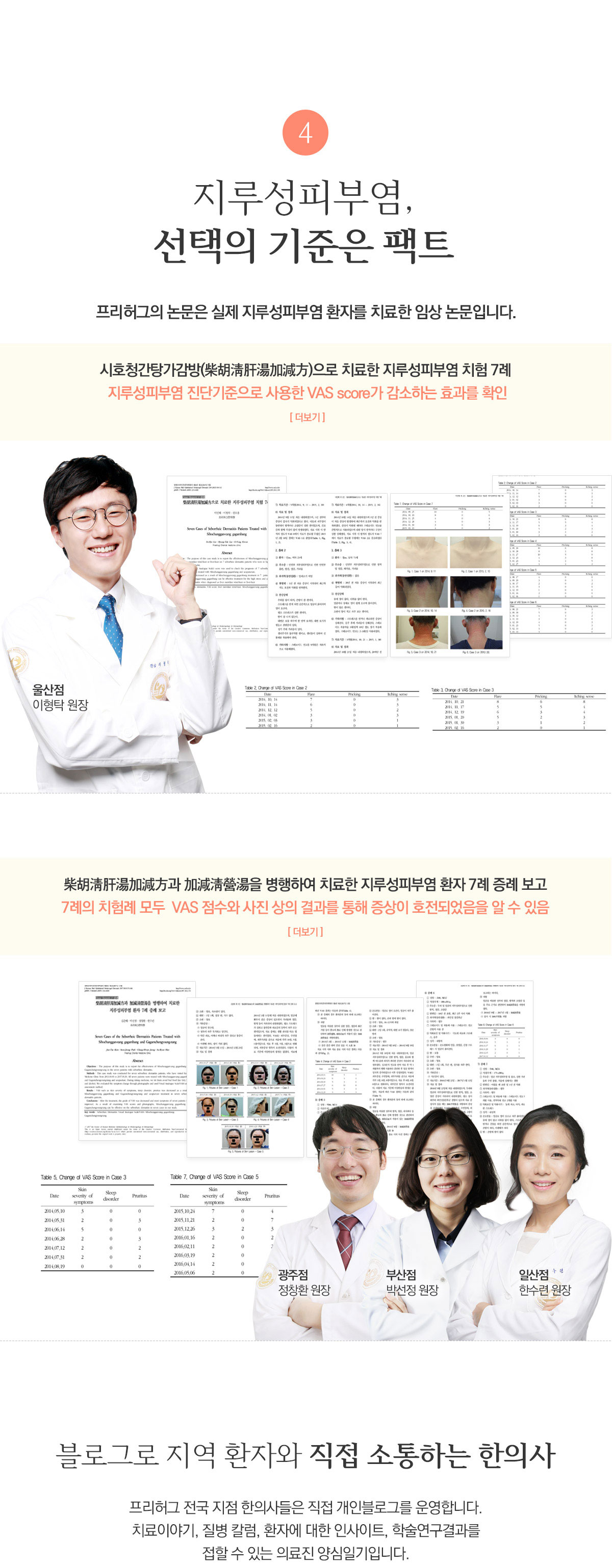 지루성피부염, 선택의 기준은 팩트